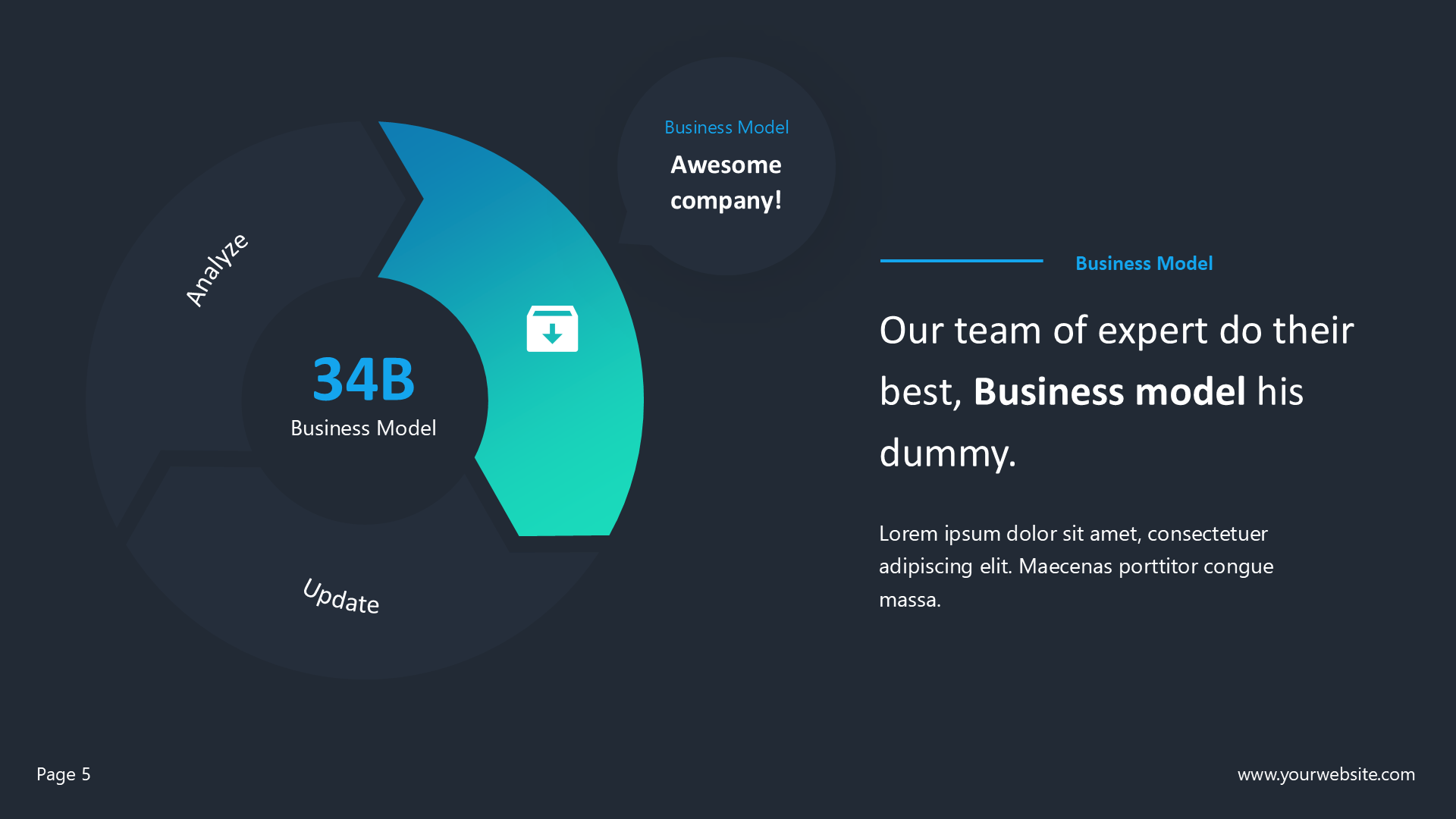 (dark) Business Model slide 5